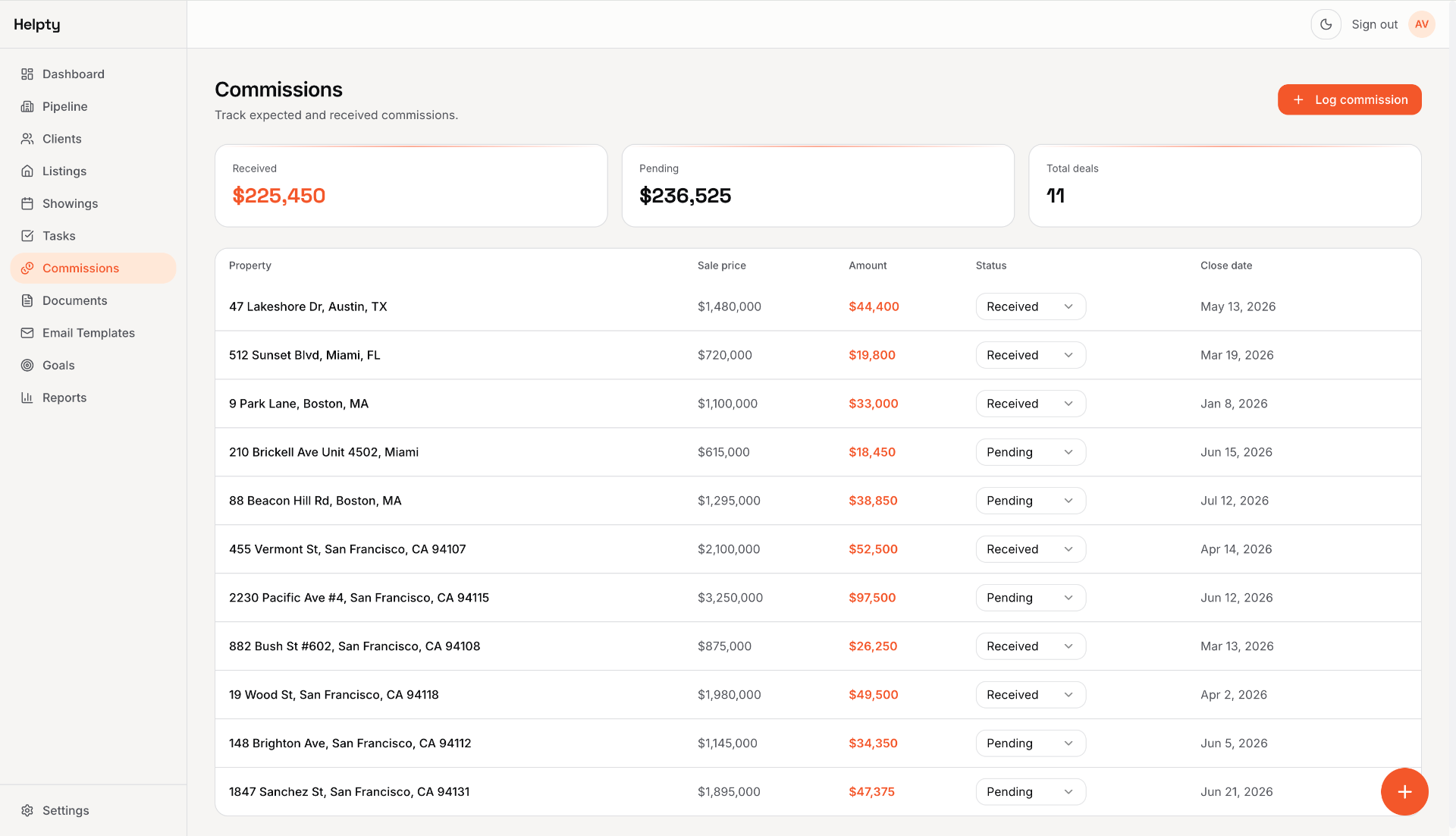 Helpty — Commissions