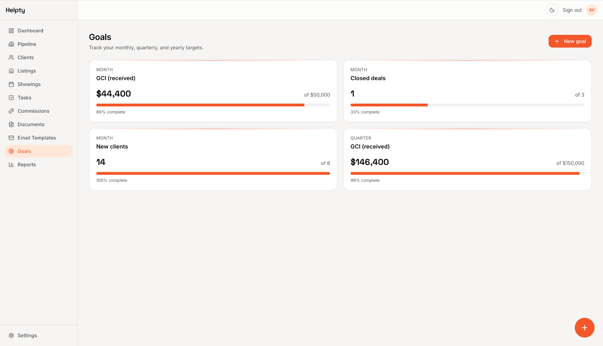Helpty — Goals